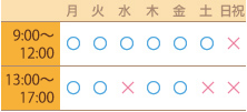 土曜午後・日曜・祝日は休日になります。 ※△は、15:00～18:00